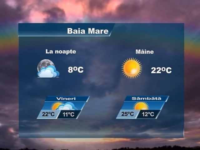 METEO 11 OCTOMBRIE