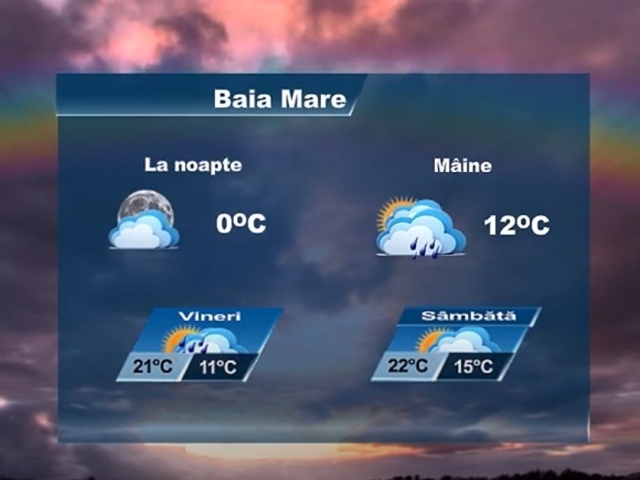 METEO 18 OCTOMBRIE