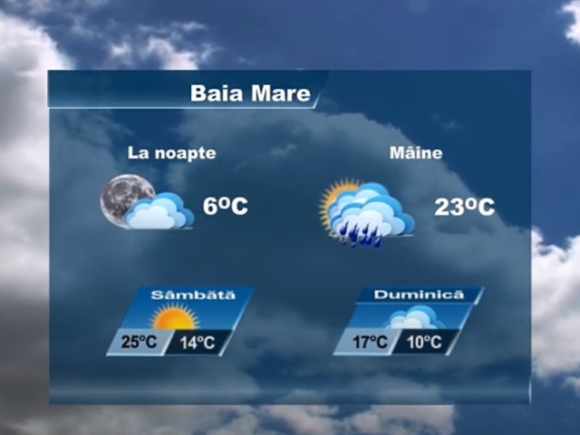 METEO 12 OCTOMBRIE