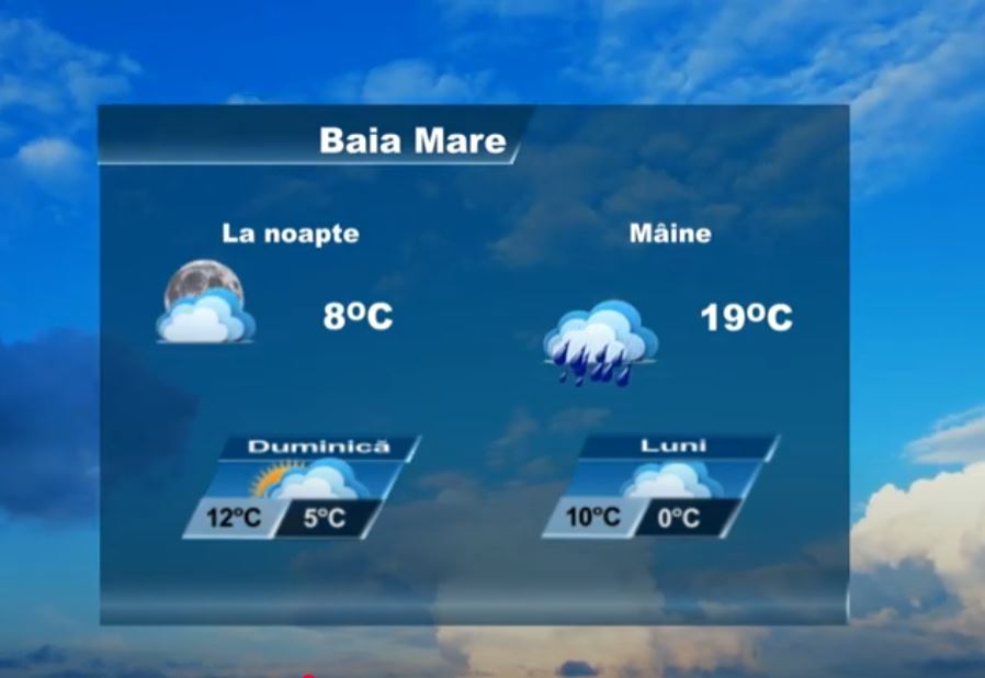 METEO 14 MARTIE