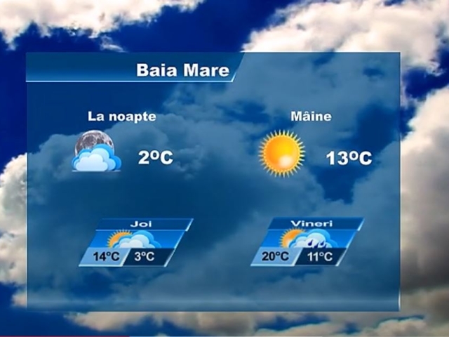 METEO 17 OCTOMBRIE