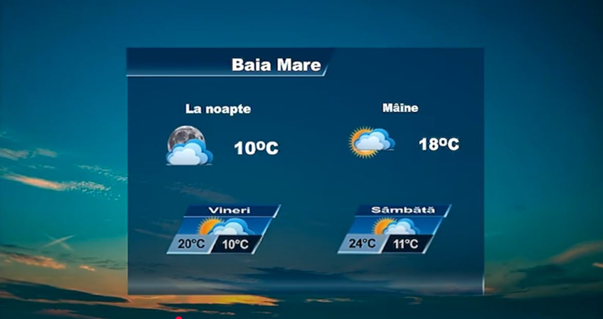 METEO 17 SEPTEMBRIE