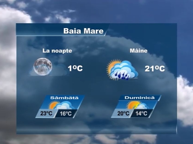 METEO 19 OCTOMBRIE