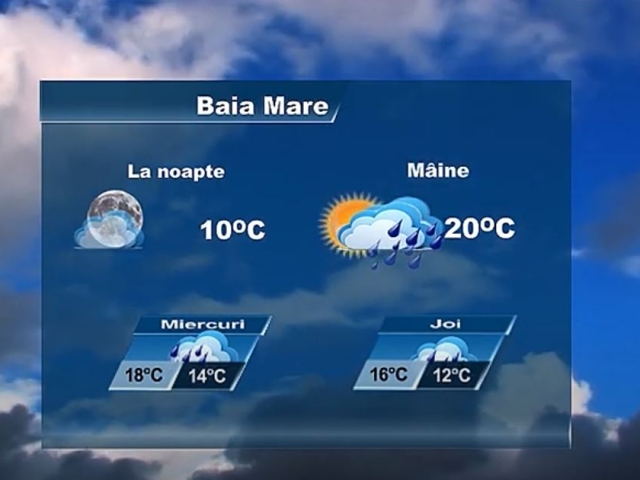 METEO 23 OCTOMBRIE