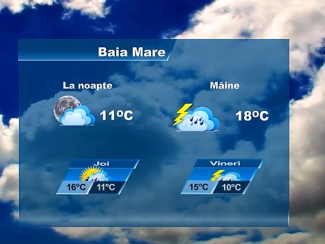 METEO 24 OCTOMBRIE