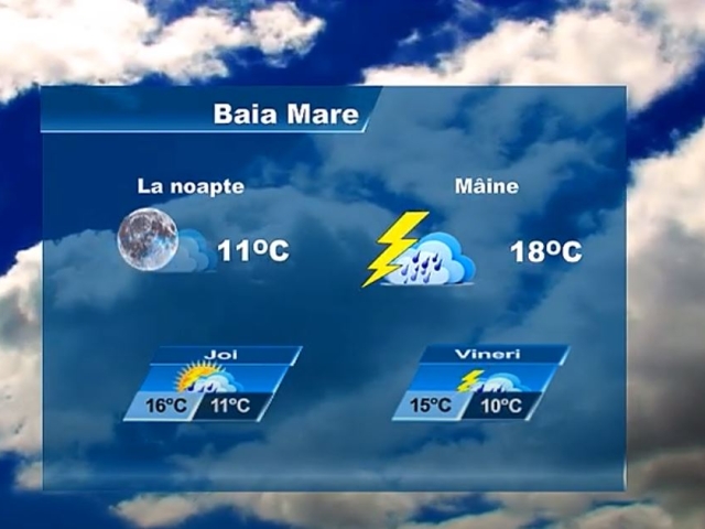 METEO 25 OCTOMBRIE