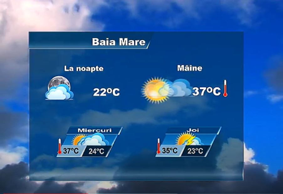 METEO 15 IULIE