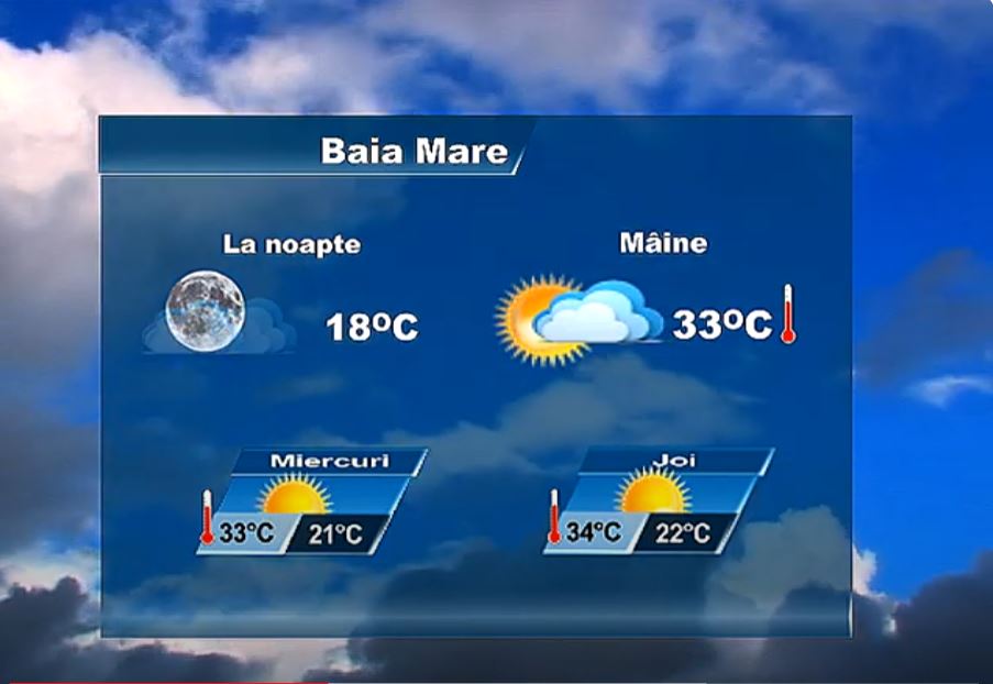 METEO 8 IULIE