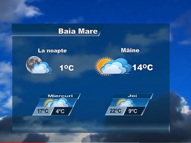 METEO 9 OCTOMBRIE