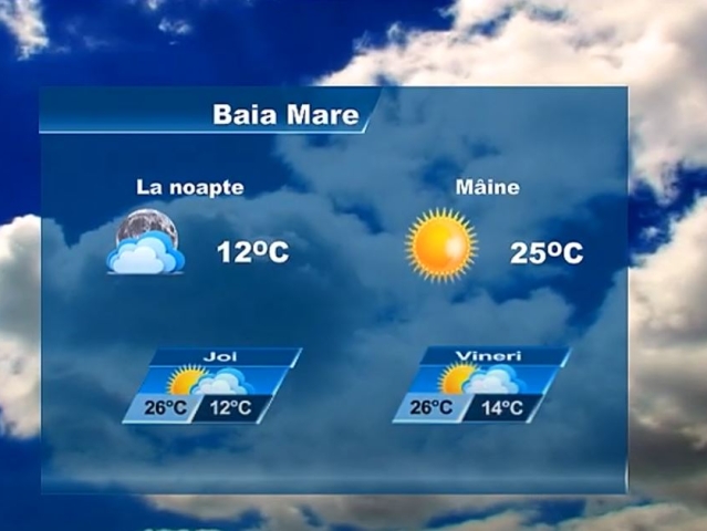 METEO 5 SEPTEMBRIE