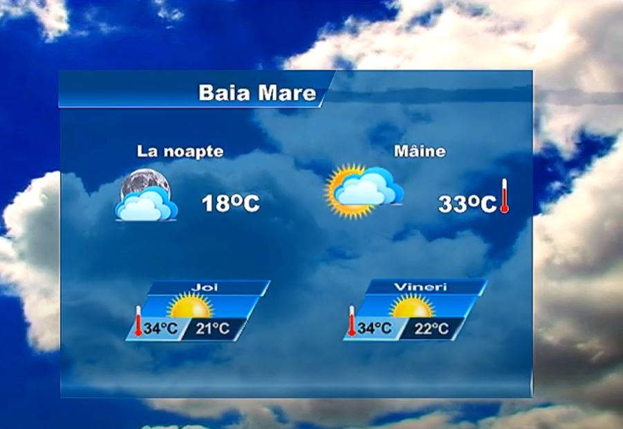 METEO 9 IULIE