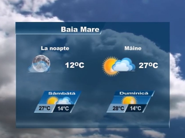 METEO 7 SEPTEMBRIE