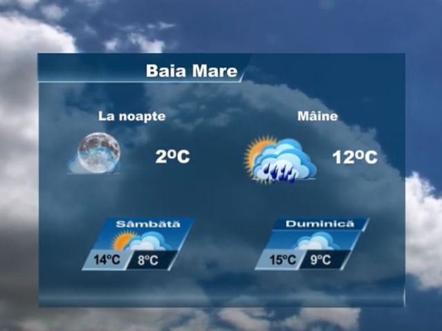 METEO 22 FEBRUARIE