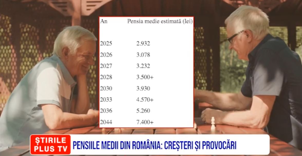 ȘTIRI PE SCURT 3 NOIEMBRIE