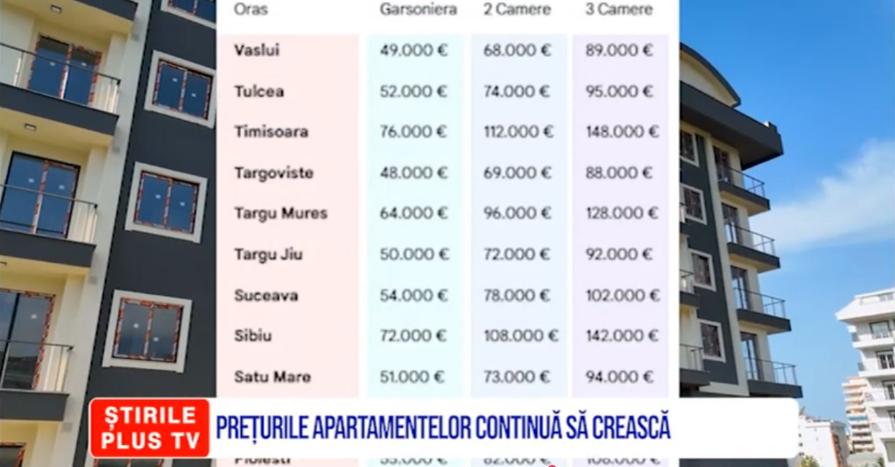 ȘTIRI PE SCURT 9 MARTIE