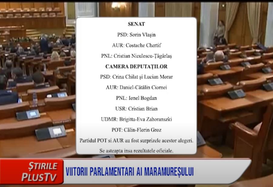 VIITORII PARLAMENTARI AI MARAMUREȘULUI